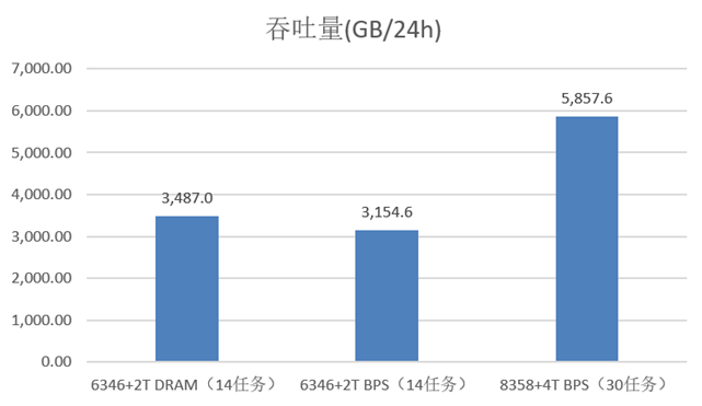 k8(й)Ӯҡһ