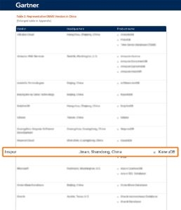 k8������(�й�)����Ӯ�ҡ�һ������