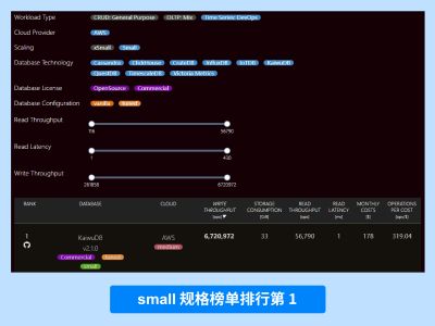 k8������(�й�)����Ӯ�ҡ�һ������